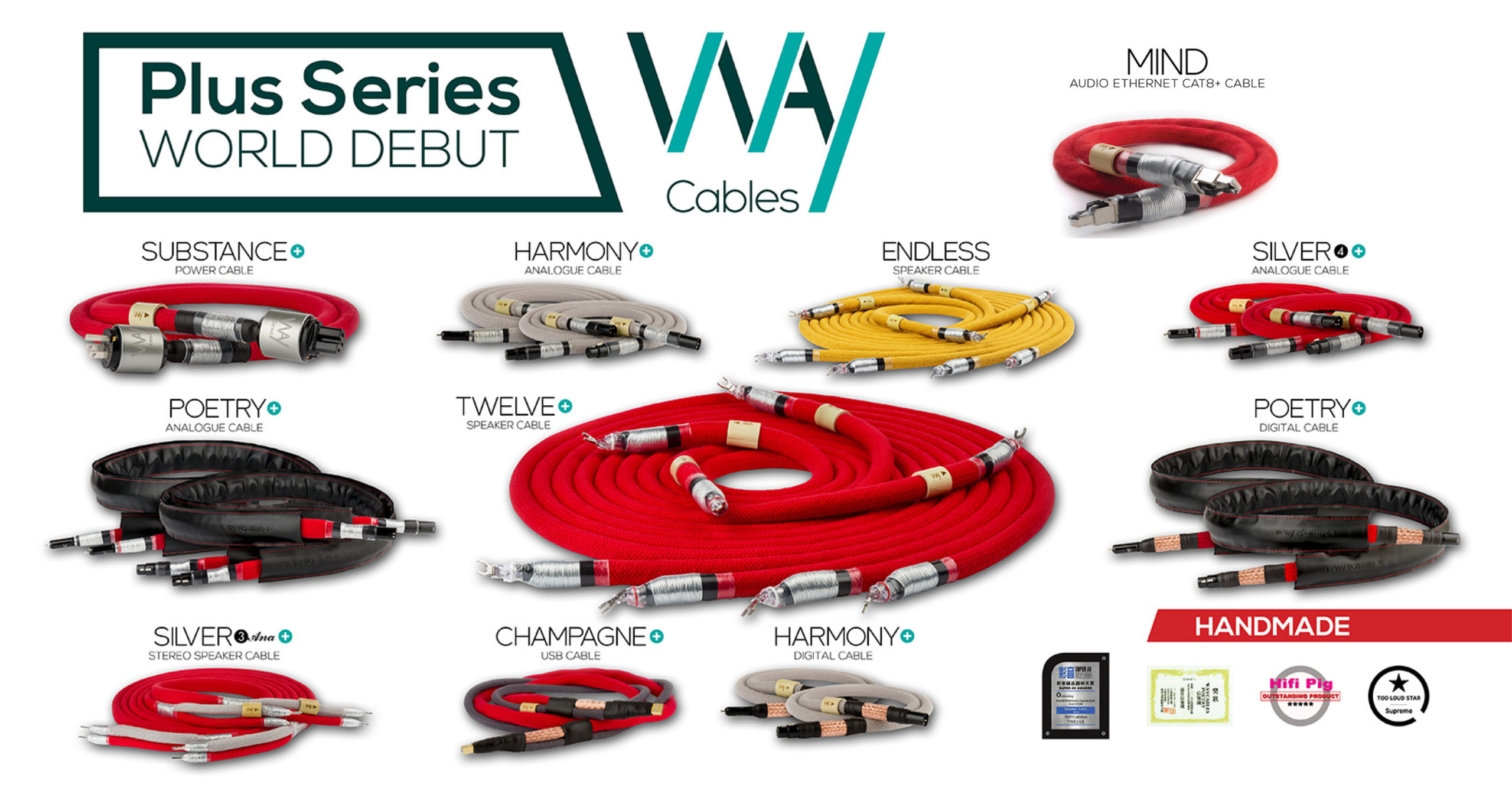 WAY Cables Plus Series